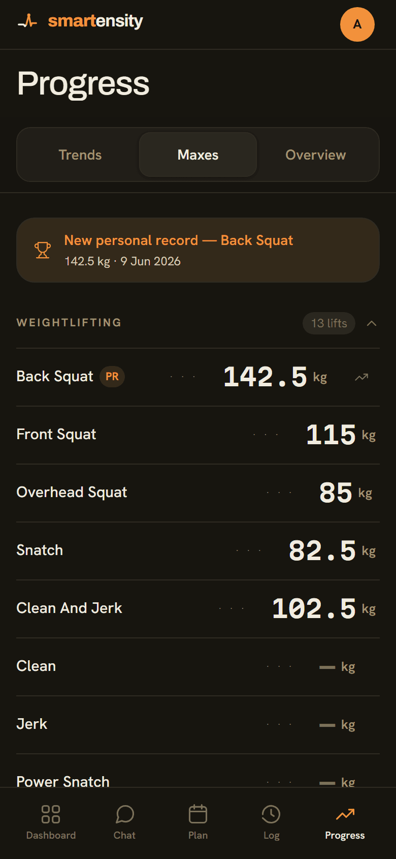 Maxes and PRs screen listing Back Squat 142.5 kg, Deadlift 180 kg, and other personal records with recent PR badges